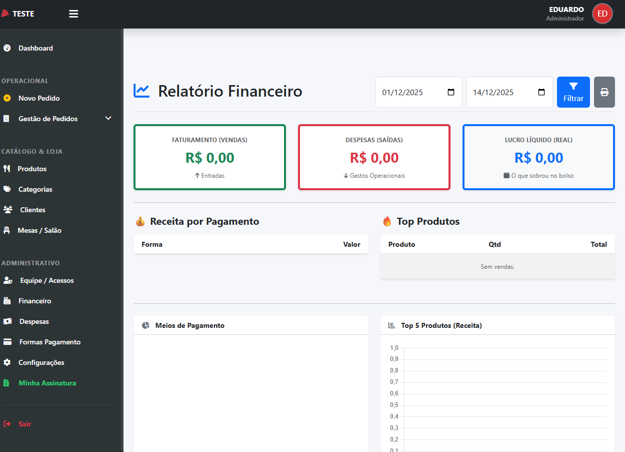 Relatórios Financeiros